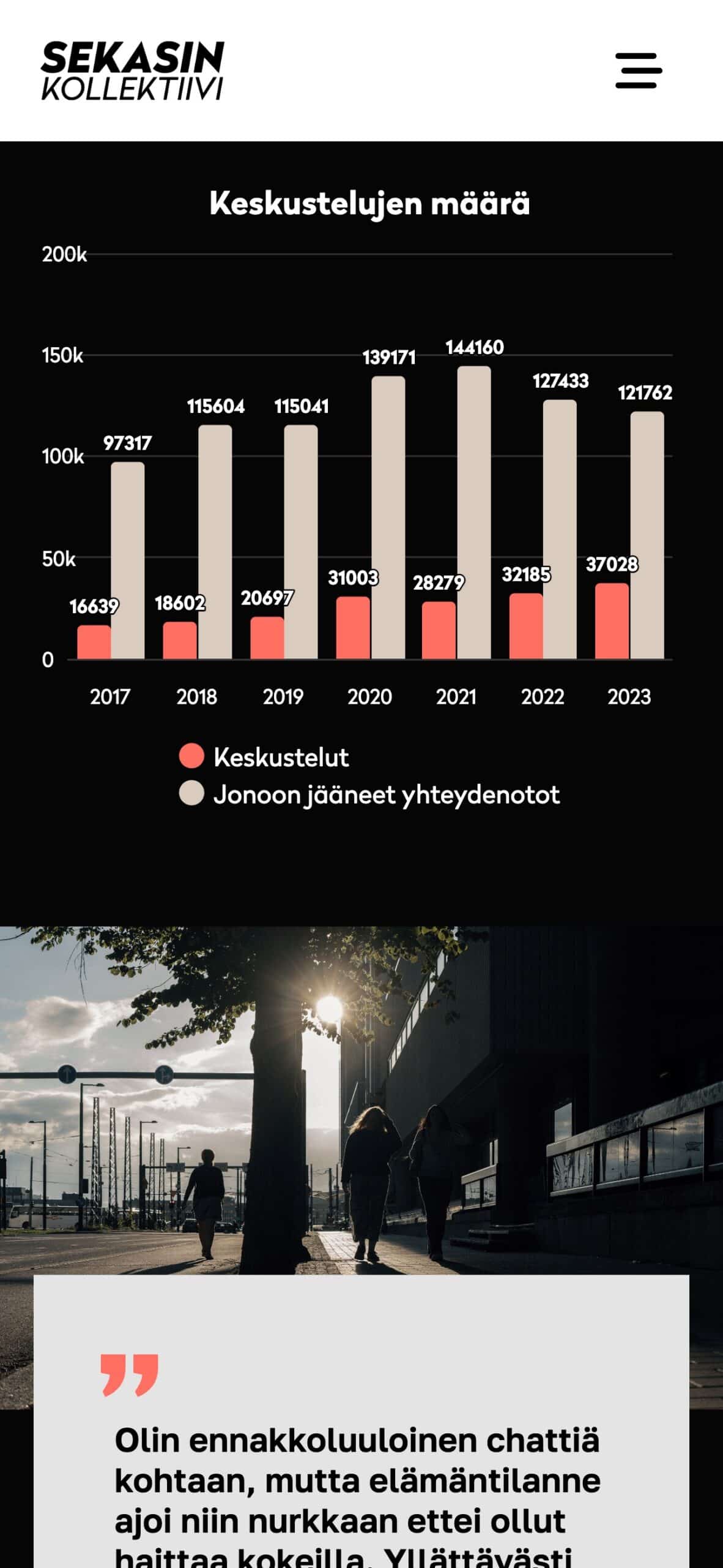 Kuva puhelinnäkymästä